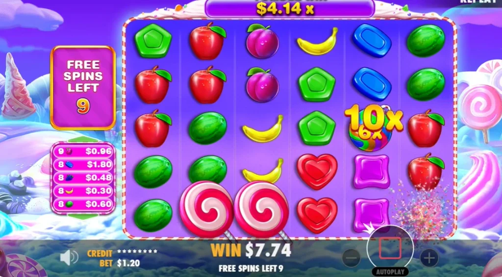 Sweet bonanza 